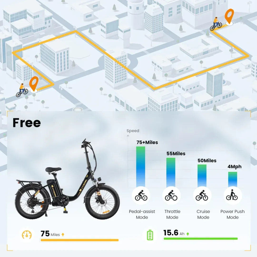 Cycrown CycFree 120KM Long Range Electric Bike Cycrown CycFree 120KM Long Range Electric Bike