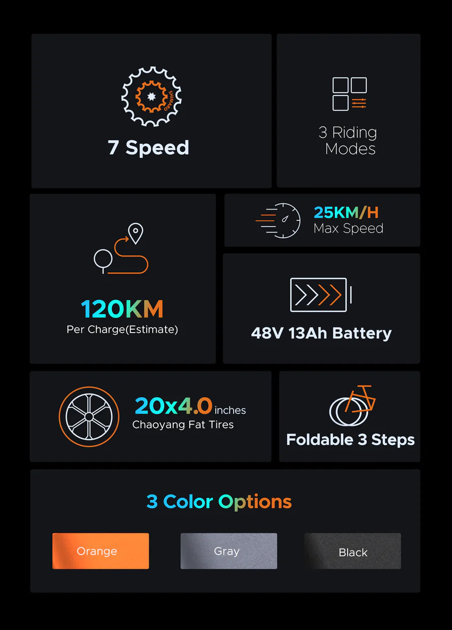Engwe EP-2 Pro 120 km Range Max Speed 25 km/h Front Suspension Foldable E-Bike