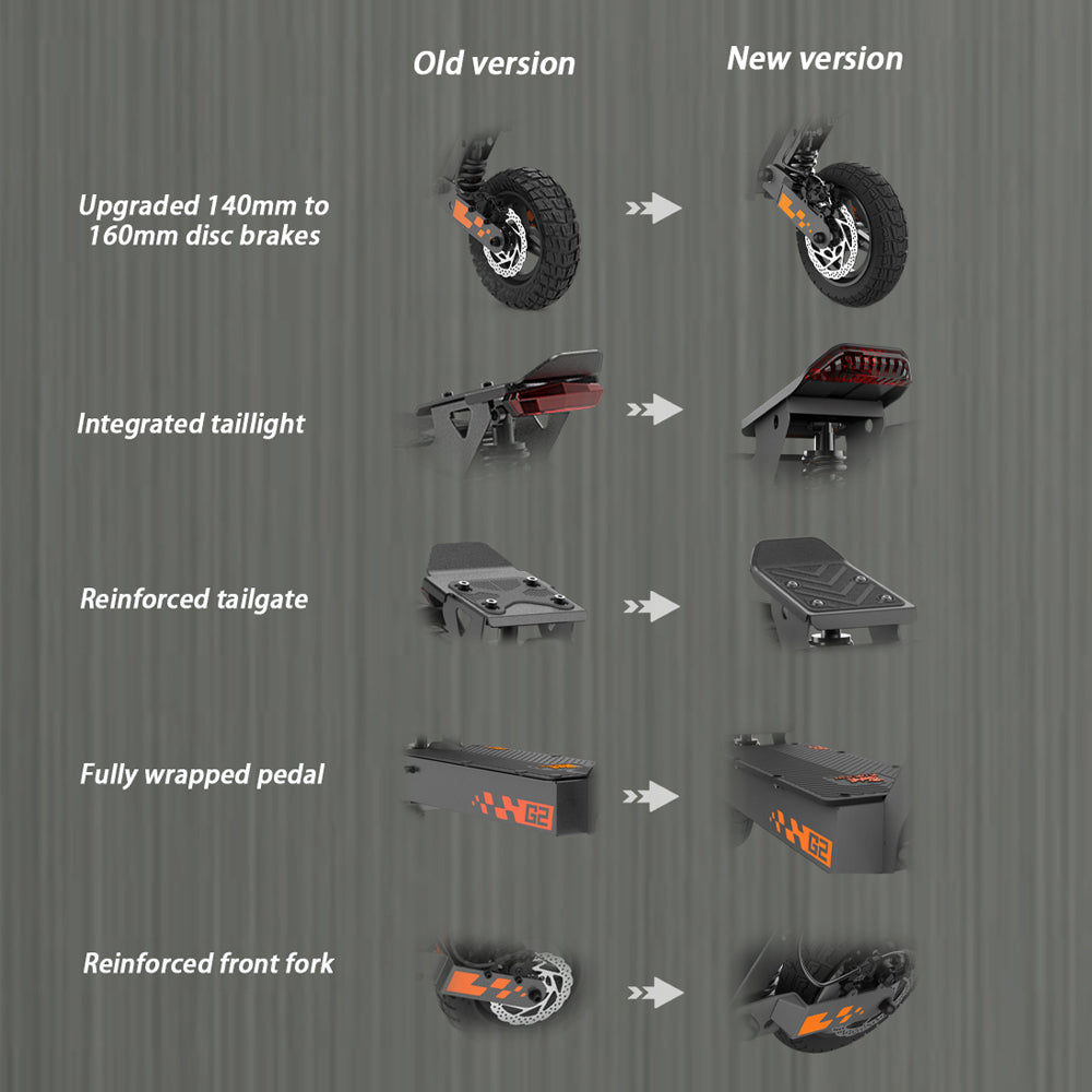 KuKirin G2 Electric Scooter
