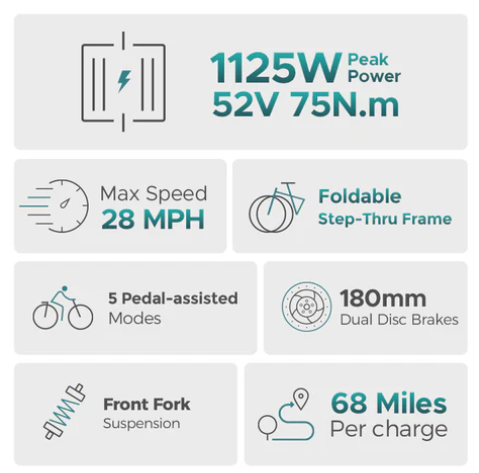 ENGWE L20 2.0 Step-Thru Utility E-Bike