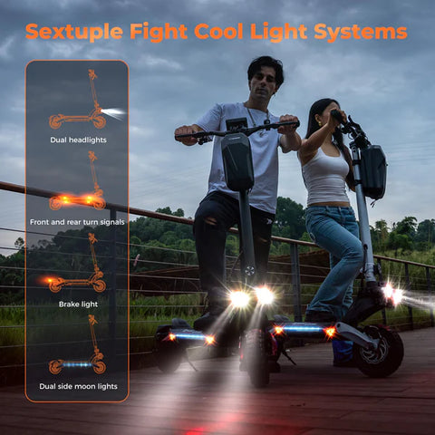Circooter Raptor Pro 1600W Dual Motor Off-Road E-Scooter